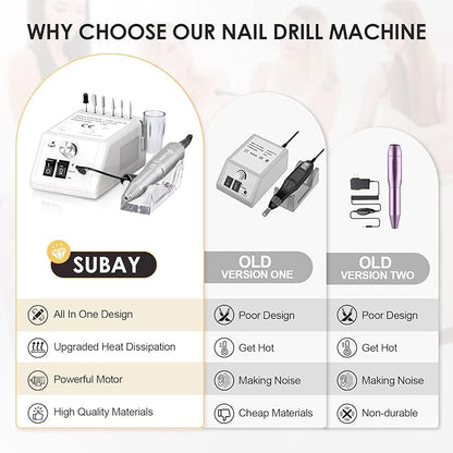Subay professional finger toe nail