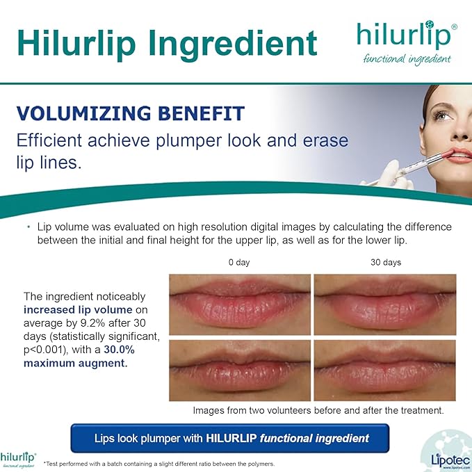 ITY Lip Gloss, Lip Plumper with Hyaluronic Acid, Lip Stain Moisturizing, Coconut Flavored Lipstick, Jelly Texture, 0.09 oz, 02 Guava Crush