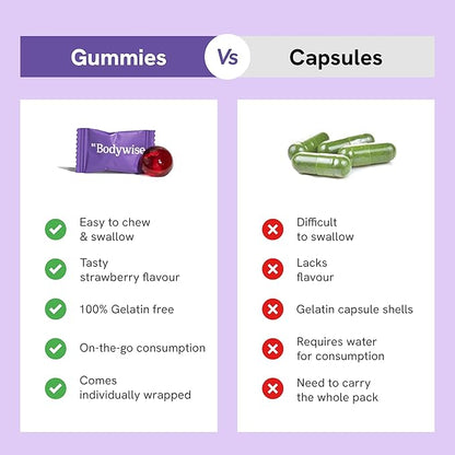 Be Bodywise Biotin Hair Gummies for Stronger, Shinier Hair & Nails | 60 Days Pack | with Biotin, Zinc, Folic Acid, Fibre & Multivitamin | Strawberry Flavour | No Added Sugar & Gut Friendly