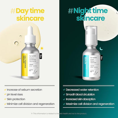 ILSO ER Firming Serum - Retinol 0.1% + Ectoin 1%, Anti-aging & Wrinkle Reducing, Gentle for Sensitive Skin (30ml)