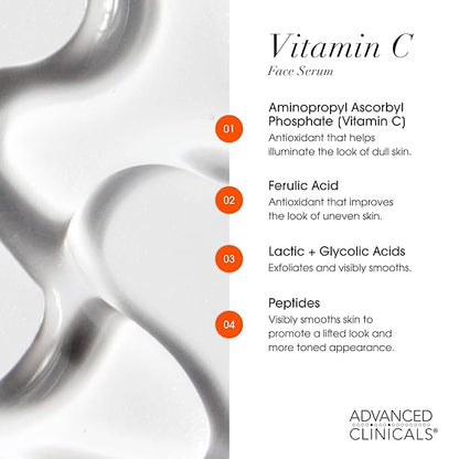 Advanced Clinicals Brightening Vitamin C Serum For Face With Glycolic Acid + Lactic Acid | Vitamin C Eye Serum Face Moisturizer For Improving Look Of Dark Spots & Uneven Complexion, 1.75 Fl Oz