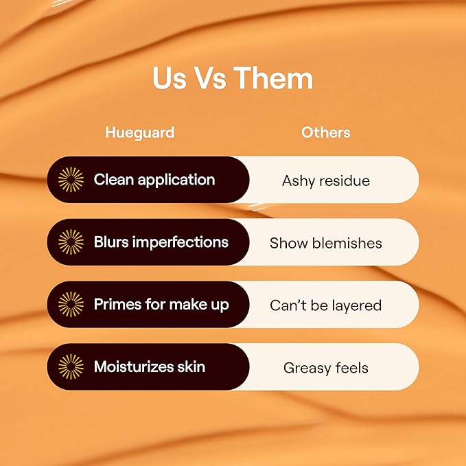 Live Tinted Hueguard® Jumbo 3-in-1 Mineral Sunscreen, Moisturizer, & Primer for Face and Body - Hydrate and Protect the Skin Year Round - SPF 30 to Protect Against UVA/UVB Rays, 5 Fl Oz