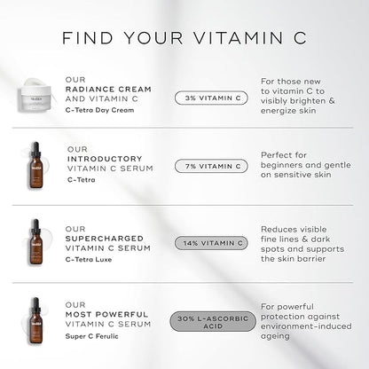 Medik8 C-Tetra - Brightening, Balancing, Plumping Daily Vitamin C Face Serum - Firms and Smooths Fine Lines and Wrinkles - With Squalane - 1.0 oz