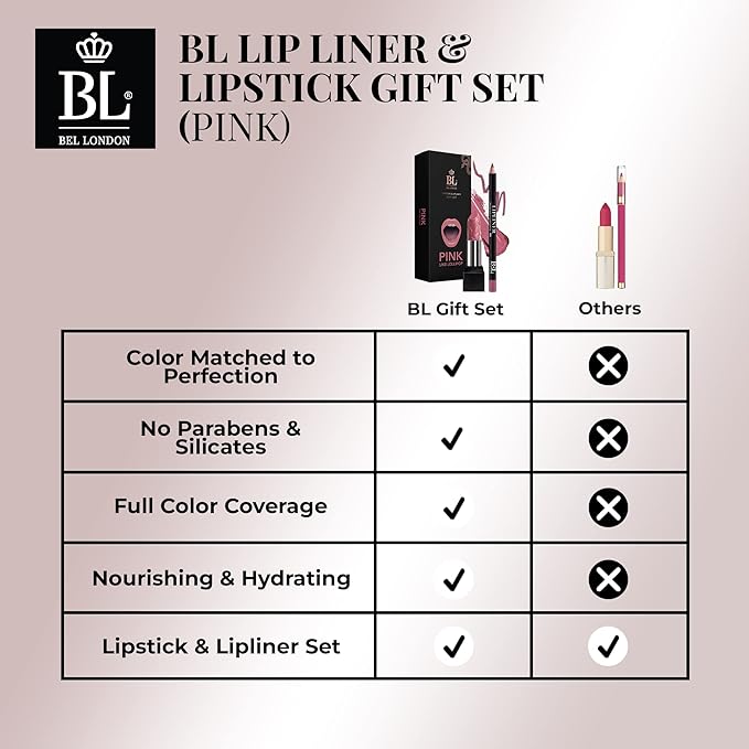 BL Color Matched Lip Liner & Lipstick Set (Pink) - Full-Coverage Argan Long Lasting Lipstick and Lip Liner Set With Natural Oils for Nourishment, Hydration, & Protection - Chemical-Free