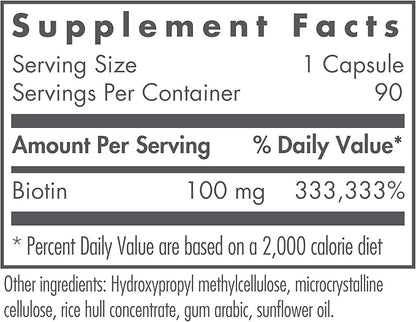 Nutricology HiBiotin Supplement - Extra Strength Biotin Pills, 100,000mcg Biotin, High Dose Biotin, Vegetarian Capsules, Hypoallergenic, Gluten Free - 90 Count