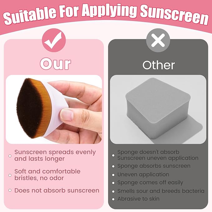 Unscreen Applicator,Sunscreen Brush Applicator,Kids Sunscreen Lotion Applicator Brush,Precision Soft Bristle with Protective Case Applicator for Concealer(2PCS)
