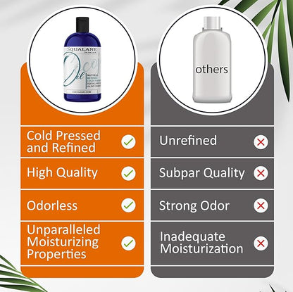 Dr Joe Lab Squalane Oil Pure Plant Derived Refined Cold Pressed Squalene From Olives Vegan Undiluted Bulk Carrier Oil for Face Skin Hair Body Cosmetics Natural Cleanser Moisturizer (16 oz)