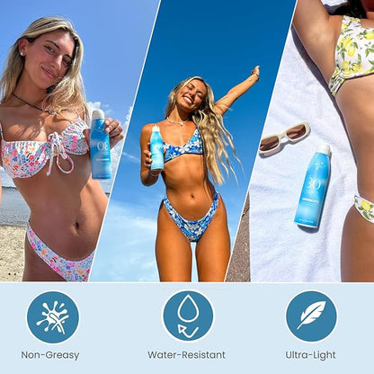 Florida Glow SPF 50 Sunscreen Spray - Hawaii 104 Reef Act & Florida Keys Compliant, Broad Spectrum, Water Resistant Sport Sun screen - Child Friendly PABA-Free & Oxybenzone Free (5.5 Fl Oz 1-Pack)