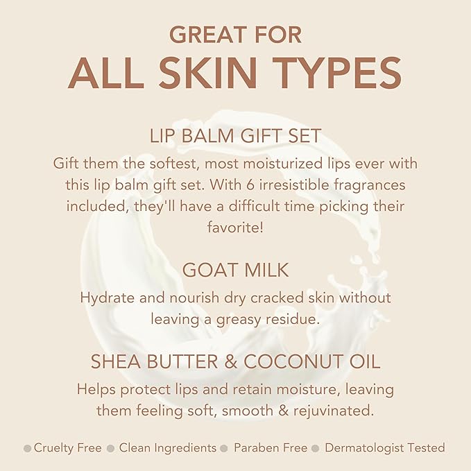 Dionis Goat Milk Lip Balm Deluxe