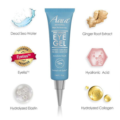 Puffy eye gel instant results