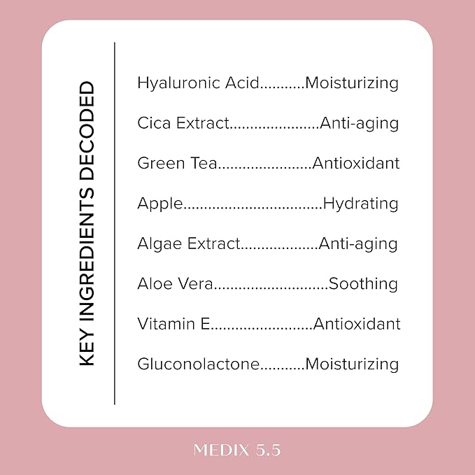 MEDIX 3% Concentrated Hyaluronic Acid