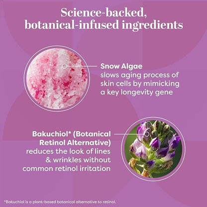 TruSkin Longevity Moisturizing Cream – Revolutionary Face Moisturizer with Bakuchiol & Snow Algae – Healthy Aging Gentle Retinol Alternative, Firmer-Looking Skin, 2 fl oz