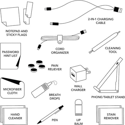 Pinch Provisions Work from Anywhere Kit,