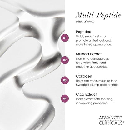 Advanced Clinicals Multi Peptides Serum For Face | Visible Anti Aging Hydrating Collagen Peptide Facial Serum With Vitamin E Helps Improve Look Of Wrinkles, Puffiness, & Uneven Skin Tone, 2-Pack