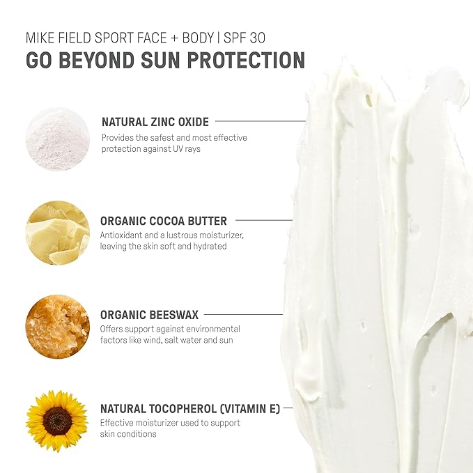 Raw Elements Mike Fields Face & Body Organic Sunscreen Tin SPF 30 - Non-Nano Zinc Oxide, Water-Resistant 80 Min, Reef Safe, All Ages Safe, Travel Sunblock 1.8 oz