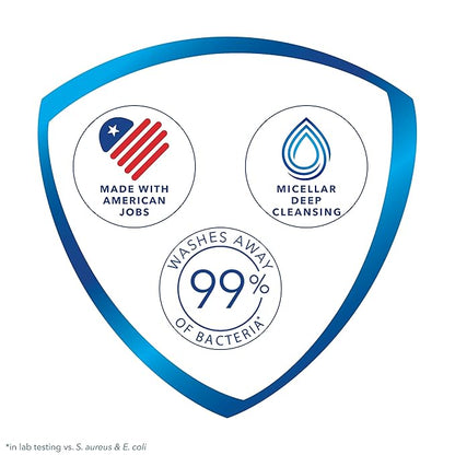 Safeguard Bar Soap Fresh Clean Scent 3.2oz