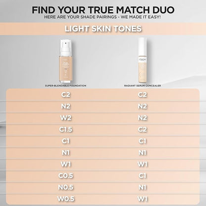 L’Oréal Paris True Match Radiant Serum Concealer, Brightening Caffeine, N1, 0.33 Oz