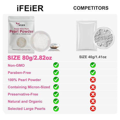 Pure Freshwater Pearl Powder for Skincare and Homemade 80g