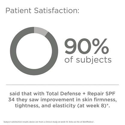 SkinMedica Total Defense + Repair SPF 34 Tinted Sunscreen for Face. This Lightweight, Facial Sunscreen is Ideal for Oily and/or Combination Skin, 2.3 Oz