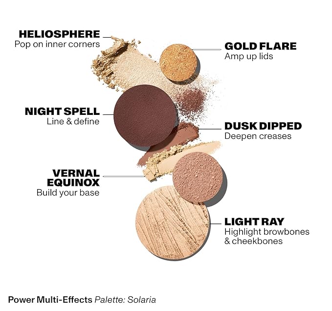 Morphe Makeup Palette - Power Multi-Effects Palette with 65 oz