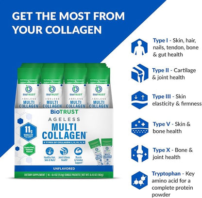 BioTrust Ageless Multi Collagen Peptides Powder – Types I, II, III, V, X – Unflavored Collagen Powder for Women & Men – Hydrolyzed Protein– Grass Fed Beef, Fish, Chicken, Eggshell Membrane(16 packets)