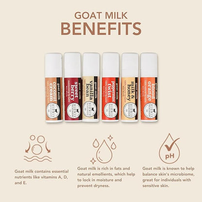 Dionis Goat Milk Lip Balm Deluxe