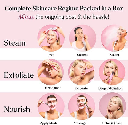 Facial Steamer Spa Kit with Complimentary 17 Skin Care Tools | Face Steamer for Facial Deep Cleaning with Towel Warmer & Humidifier Mode| Self Care Gifts for Women, Spa Gifts, Birthday Gifts for Women