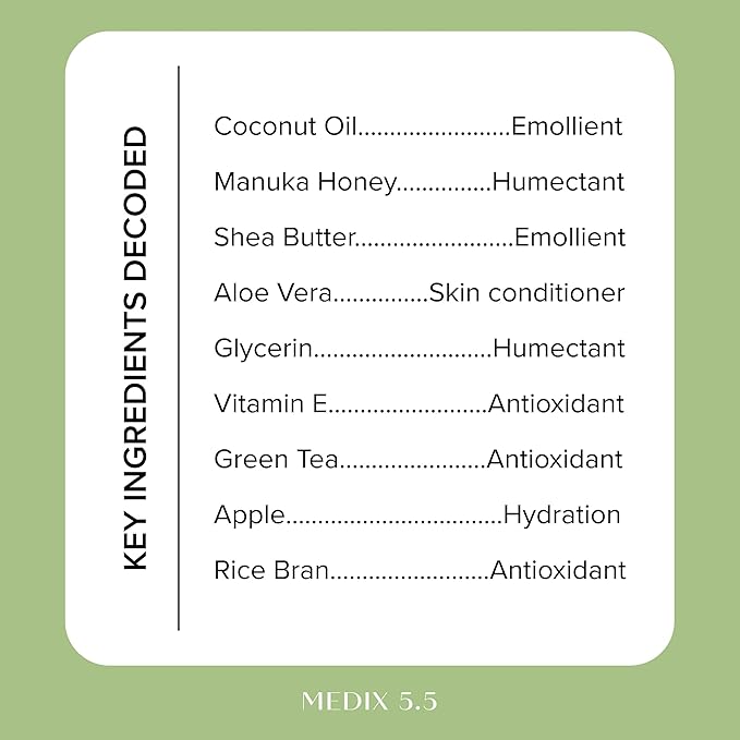 MEDIX Coconut Body Lotion + Manuka