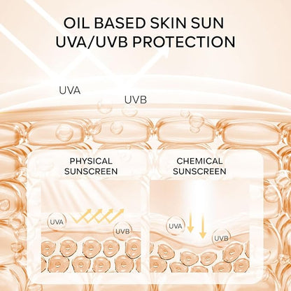 SPF Oil Sunscreen Spray,SPF Glow Oil Sunscreen Mist,Broad Spectrum Sunscreen Protection Oil Sunscreen Spray,SPF 50 PA++++,Hydration Body Sunscreen Oil Skin Sun UVA/UVB Protection 100ML