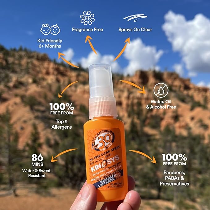 All Good Sport Mineral Sunscreen &