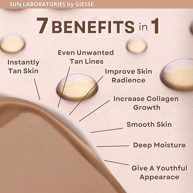 Sun Laboratories By Giesee Self