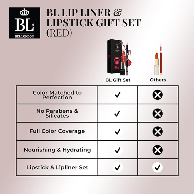 BL Color Matched Lip Liner & Lipstick Set (Red) - Full-Coverage Argan Long Lasting Lipstick and Lip Liner Set With Natural Oils for Nourishment, Hydration, & Protection - Chemical-Free