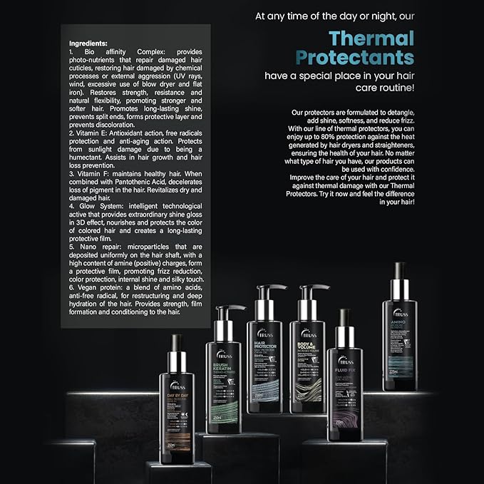 TRUSS Fluid Fix - Long-lasting