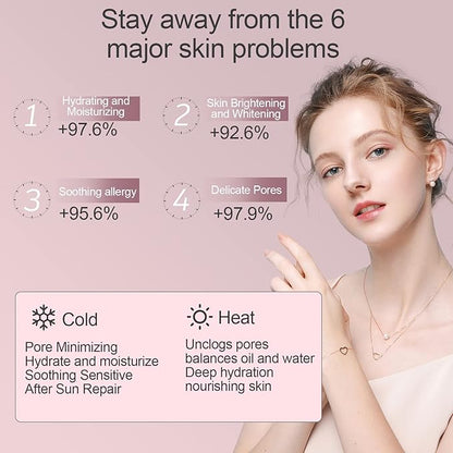 Facial Steamer - Nano Ionic Facial Steamer with Cold&Warm&Hot Mist,240ml Large Water Tank,Small Face Humidifier,White
