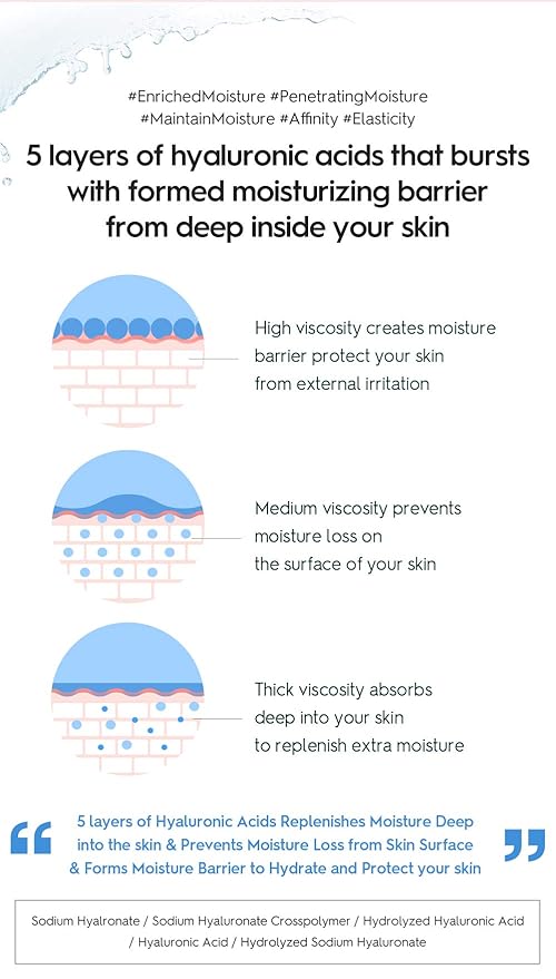 [K Beauty Snp] Peptaronic Skincare Serum | Peptide and Hyaluronic Acid Face Serum | Firming, Soothing, and Moisturizing for Dry Skin Types | Korean Face Skin Care for Gift | 7.43 Fl Oz