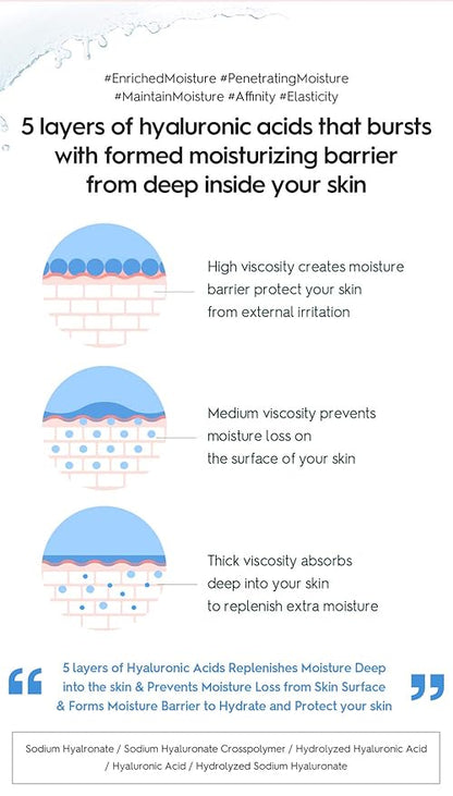 [K Beauty Snp] Peptaronic Skincare Serum | Peptide and Hyaluronic Acid Face Serum | Firming, Soothing, and Moisturizing for Dry Skin Types | Korean Face Skin Care for Gift | 7.43 Fl Oz