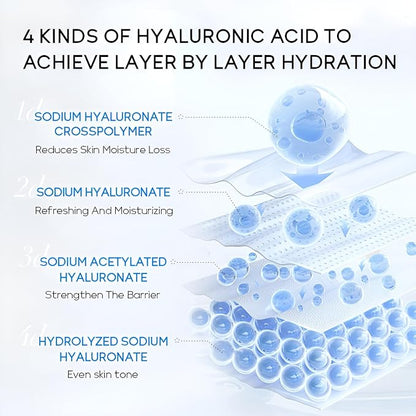 Hyaluronic Acid Serum for Face, Hydrating
