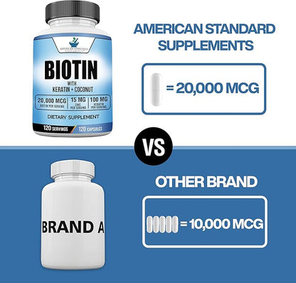 Biotin 20,000mcg with Keratin, Coconut Powder and Zinc, Hair Growth Supplements, Biotin Supplements, Healthy Hair Skin & Nails for Adults,120 Veggie Capsules, 120 Day Supply