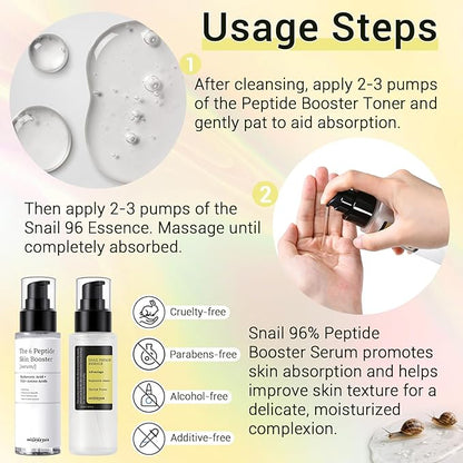 Snail Mucin 96% Peptide Booster Set, Snail Mucin Skin Booster Collagen Serum for Women Repairs Fine Lines & Wrinkles, Advanced Snail 96 Mucin Power Essence, Skin Care Gift Set for Hydrating & Soothing