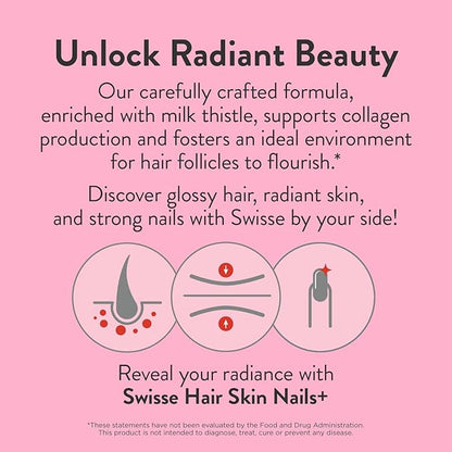 Swisse Biotin Hair Skin and Nails Supplement for Women & Men |5 Months Supply| Milk Thistle, Biotin, Vitamin C, Zinc & Iron| Supports Hair Growth &Collagen Production |Collagen Supplement| 150 Tablets