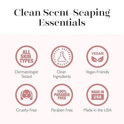 SPONGELLÉ Freesia Pear Pedi-Buffer with Built-In Cleanser - Exfoliates, Softens & Smooths Feet for Spa-Like Pedicure Experience, 30+ Uses