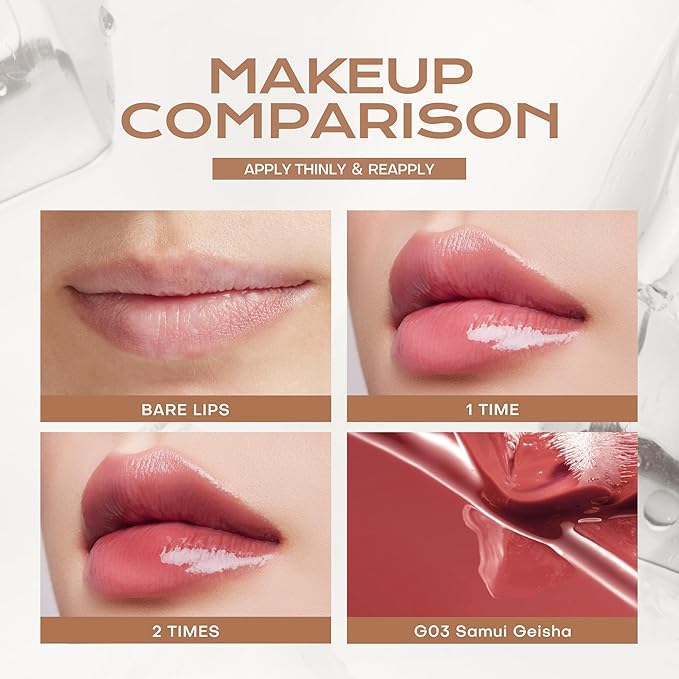 Mistine Lip Gloss Thai latte Long Lasting Lip 1oz