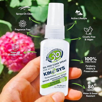 KINeSYS Fragrance Free Clear Spray Sunscreen for sensitive skin, SPF 30, Hypoallergenic, Broad Spectrum UVA/UVB protection for Body, Alcohol, PABA and Oxybenzone FREE, 170+ Sprays, 1 Fl Oz (Pack of 2)