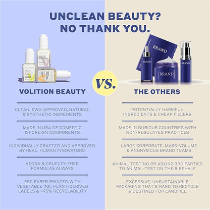 Volition Beauty Getaway Glow Gradual Tan Firming Body Moisturizer with Vegan Collagen + Squalane | Skin Smoothing Cream, Stretchmark Treatment & Sunless Tanning Lotion | Quick Drying Formula