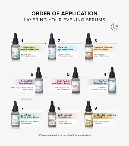 BOOST LAB Edelweiss Neck Firming Serum - Reduce Neck Wrinkles & Neck Ageing - Lifts & Smooths Crepe-Like, Sagging Skin - Paraben Free, Sulphate Free, Fragrance Free - 30 ml (1 fl oz)