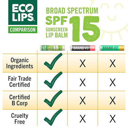 Eco Lips Classic Variety Broad Spectrum Packaging