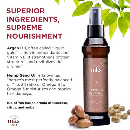 Earthly Body MKS eco X,