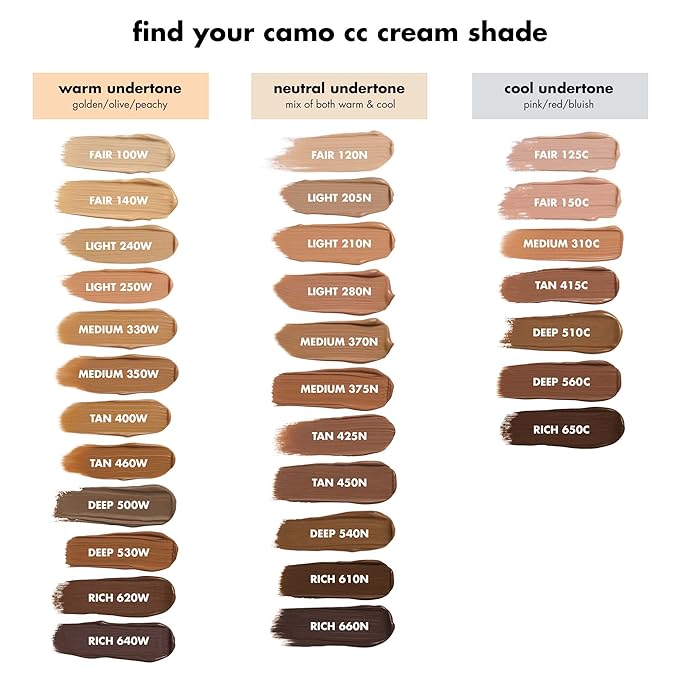 e.l.f. Hydrating Camo CC Cream, Color-Correcting Full Coverage 1.05 Oz