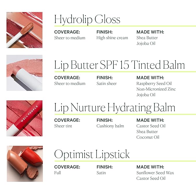 Well People Hydrolip Gloss, Lip Plumping Gloss For Gloss,