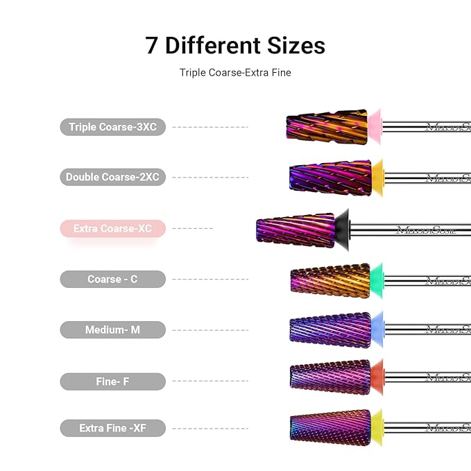 Melodysusie professional 5 in 1